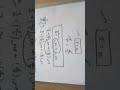 trigonometry part 9 iit jee inverse trigonometry thirumurugan sir