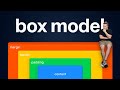 How the CSS Box Model Works in 2 Minutes