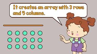 Visual Math - Division with Arrays