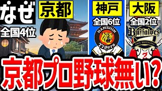 【全国4位なのに..】なぜ京都にプロ野球球団が無いのか？