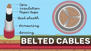 Cables for 3-Phase Service - Belted Cables