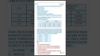 2024년 공인회계사 CPA 1차 기출 재무회계 11번 #CPA #재무회계 #복합금융상품