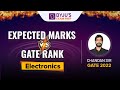 GATE 2022 ECE (Electronics & Communication Engineering) | Expected Marks Vs GATE Rank | Chandan Jha