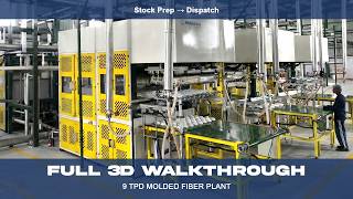 9 TPD Molded Fiber Plant | Full 3D Walkthrough from Stock Prep to Dispatch