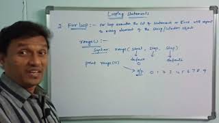 For Loop | Looping Statements in Python | Python Tutorial for Beginners | Telugu