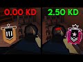 Operation One: BEGINNERS GUIDE