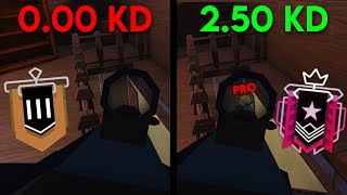 Operation One: BEGINNERS GUIDE