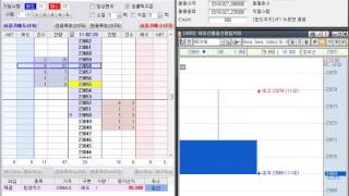 AutoHelper:자동매매 도우미 - 10/27 해외선물자동매매