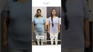 20 kgs Weight Loss after Delivery | MyHealthBuddy