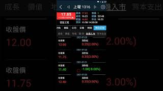 飆股基因App功能介紹：龍選股-危機入世/可轉換公司債標的