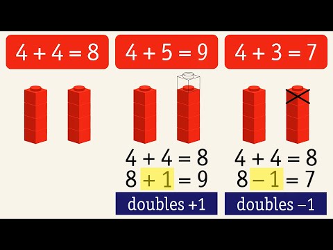 What is double minus one?