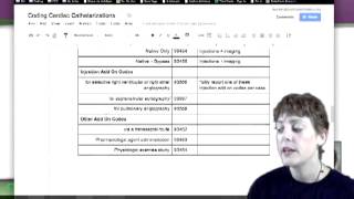 Coding Cardiac Catheterization — Medical Coding Tutorial