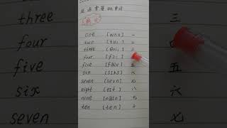 1281 英语数字1到10的表达，每天老师分享的都是一些学习英语最基础的知识，如果你有想学的词汇，打在下方评论区，同学们，加油😊#零基础学英语 #英语