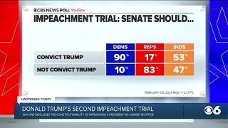 Frmr President Trump's second impeachment trial begins