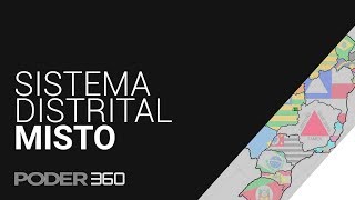 Poder360 Explica: sistema distrital