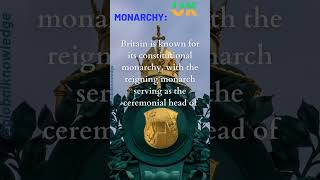 Monarchy of United Kingdom #uk #viral #youtube #viral
