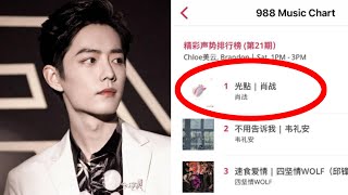 Wang Yibo's song won the first place in Malaysian Radio