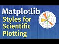 Matplotlib Tutorial for Beginners 2 - How to use different format strings and Styles for Plotting