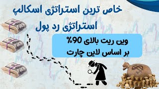 استراتژی قدرتمند اسکالپ رد پول -ساده ،خاص و با وین ریت بالای 90%