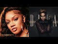 Beyoncé x GloRilla - TGIF - DIVA [MASHUP]