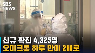 신규 확진 4,325명…오미크론 감염 하루 만에 2배 증가 / SBS