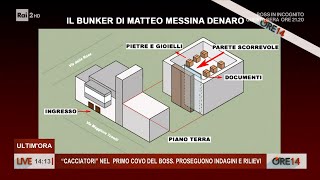 Messina Denaro: nel primo covo del Boss, proseguono le indagini e rilievi -  Ore 14 del 23/01/2023