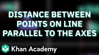 Distance Between Points on Line Parallel to Axes |Coordinate Geometry|TG Grade 10|Math|Khan Academy