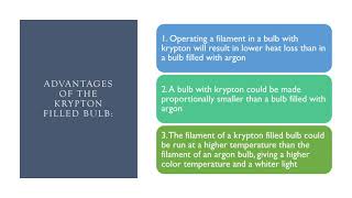 Light bulbs filled with Krypton Gas