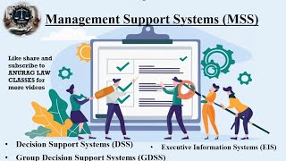 9. Management Support Systems (MSS)