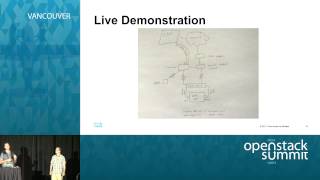 Thanks, Docker! The pro's and con's of containerizing your OpenStack services