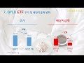 11% 고배당etf qyld 장기투자해도 될까요