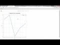 Python 27.1 Interacting Data visualization with Bokeh - Introduction to Bokeh