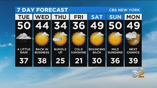 New York Weather: 2/18 Tuesday Afternoon Forecast
