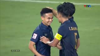 ไฮไลท์  ทีมชาติไทย พบ ทีมชาติบาร์เรน ฟุตบอลชิงแชมป์เอเชีย 2020 ชุด U23 9/1/2020