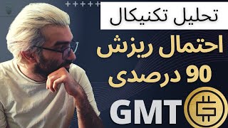 تحلیل تکنیکال GMT : تحلیل تکنیکال توکن استپن برای ترید در فیوچرز و اسپات بر اساس پرایس اکشن