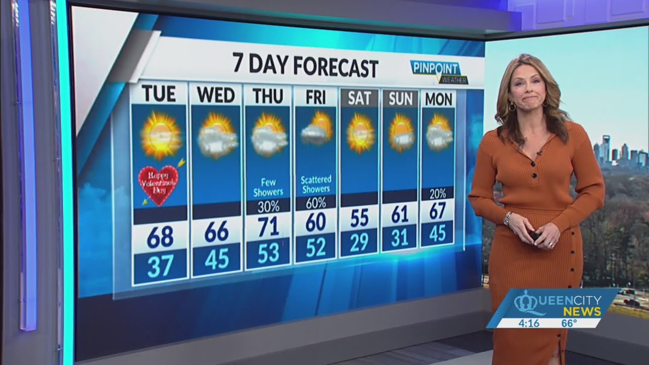 Monday Evening Forecast Feb 13 2023 Youtube