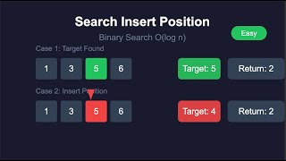 Master Binary Search with ‘Search Insert Position’ | LeetCode Easy Python Solution