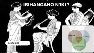 #Ibikanyito:Ibihangano by'umuco n'iki ?