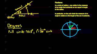 6.1.1 Angle Measure, Radians and Degrees