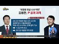 다시보기 ‘고해성사’ 요구받은 윤석열 2021년 4월 29일 김진의 돌직구 쇼