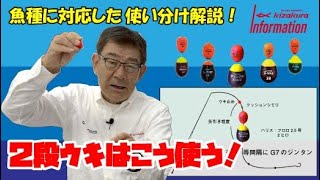 グレ釣り名手、鵜澤政則マイスターが新たにプロデュースした2段ウキ「UZAWA　D.SUS　Five-G」。その強み、釣り方をしっかりご紹介します。　鵜澤政則