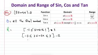 How to find domain and Range of Sine, Cosine and Tangent