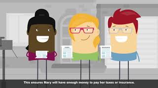 What is an Escrow Analysis?