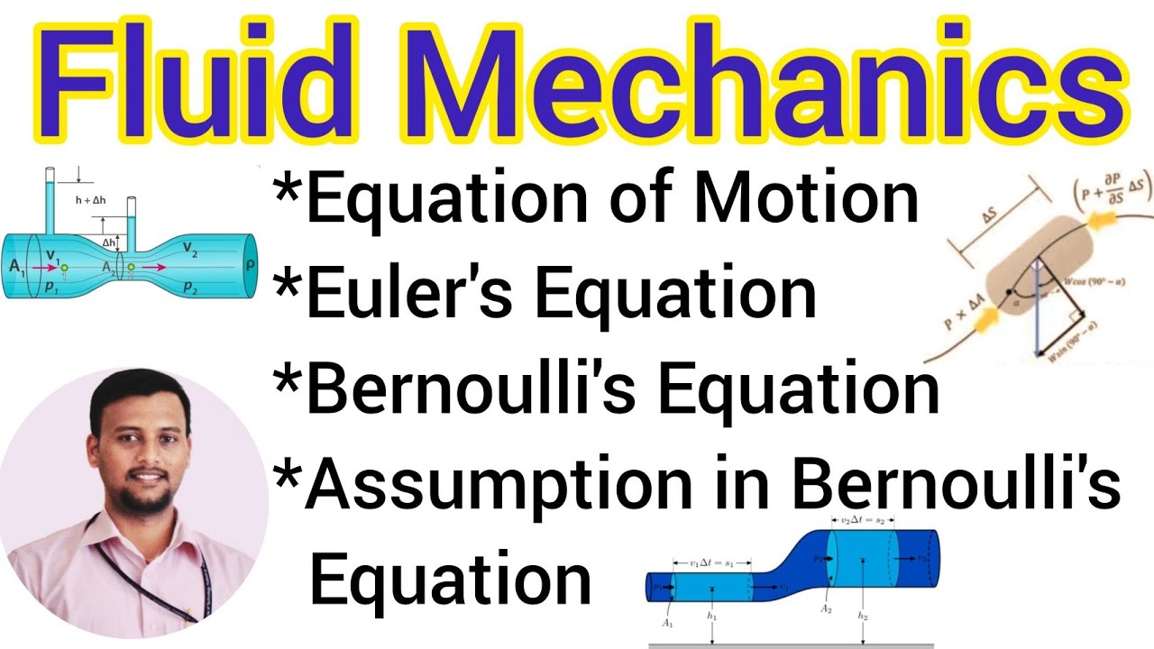 Fluid Mechanics Module 3 : Fluid Dynamics | Euler's & Bernoulli's ...