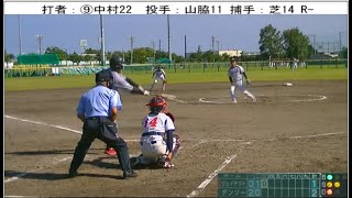 埼玉県庁クラブ　ｖｓ　デンソー