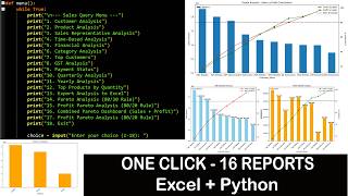 One Python Script = 16 Sales Analyses | Customer, Product, Profit & Pareto