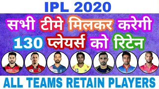 IPL 2020 :- ALL TEAMS RETAIN PLAYERS LIST I.E. ALL TEAMS SQUAD BEFORE IPL AUCTION