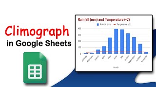 How to Make a Climograph in Google Sheets