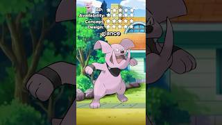 What's the BEST POKEMON Objectively? (kinda) RATE EM' ALL! Ep #210 #Granbull #rateemall #pokemon