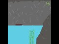 My first Aseprite animation